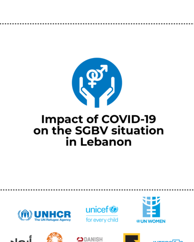 Impact of COVID-19 on SGBV Situation in Lebanon