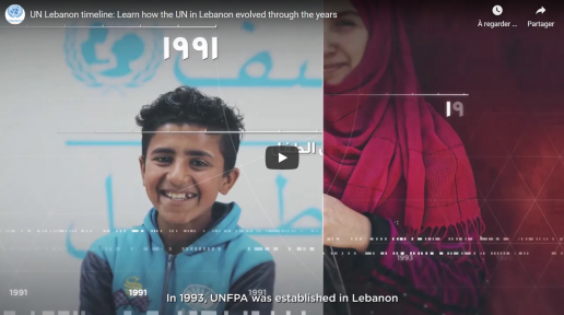 Timeline of UN in Lebanon